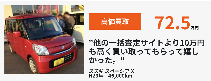 スズキ スペーシアX　H29年　45,000km　＜72.5万円＞